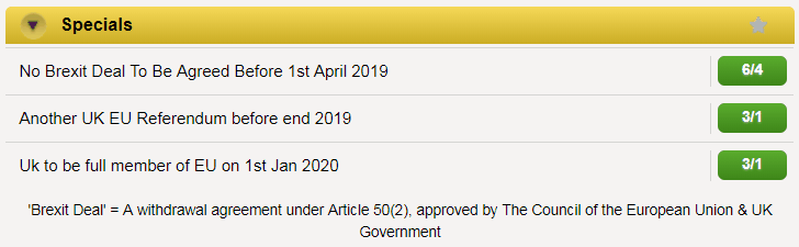 odds on no brexit deal by april 2019