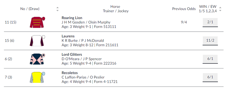 Queen Elizabeth II Stakes 2018